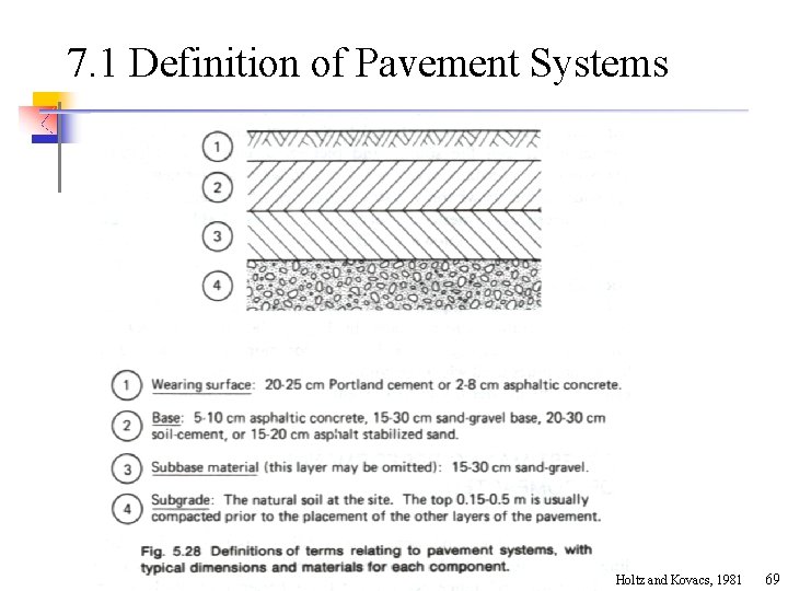 7. 1 Definition of Pavement Systems Holtz and Kovacs, 1981 69 