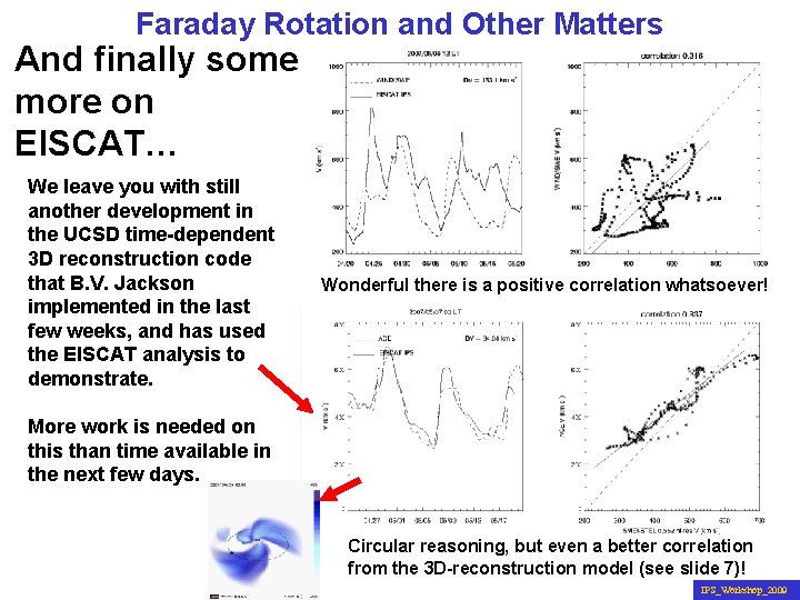 Faraday Rotation and Other Matters And finally some more on EISCAT… We leave you