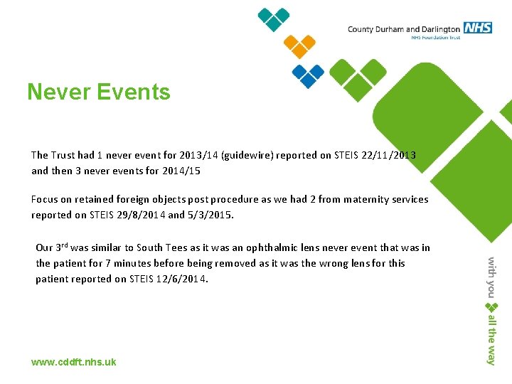 Never Events The Trust had 1 never event for 2013/14 (guidewire) reported on STEIS
