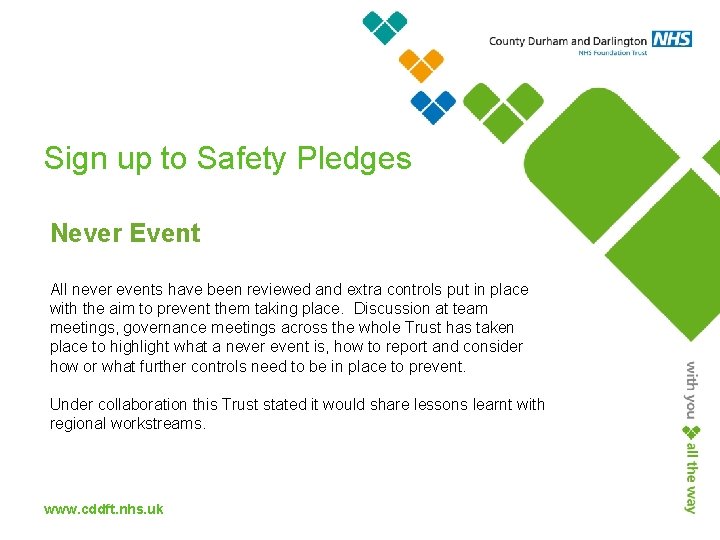 Sign up to Safety Pledges Never Event All never events have been reviewed and