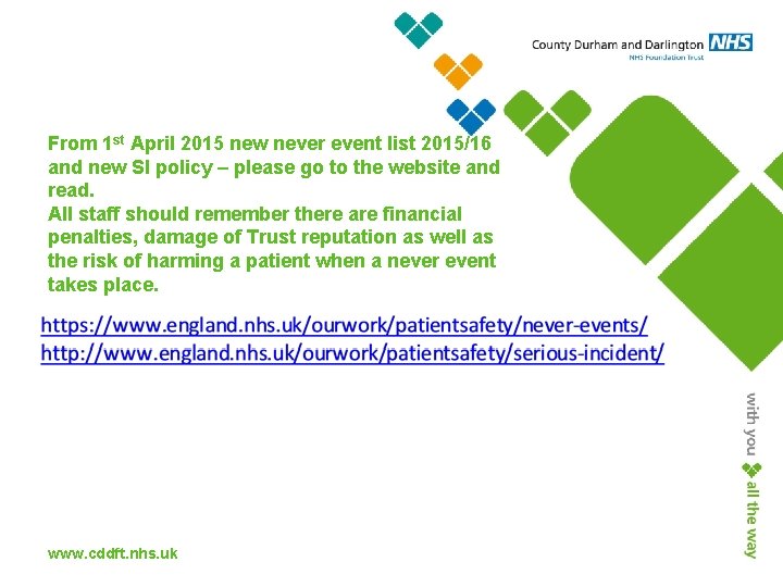 From 1 st April 2015 new never event list 2015/16 and new SI policy