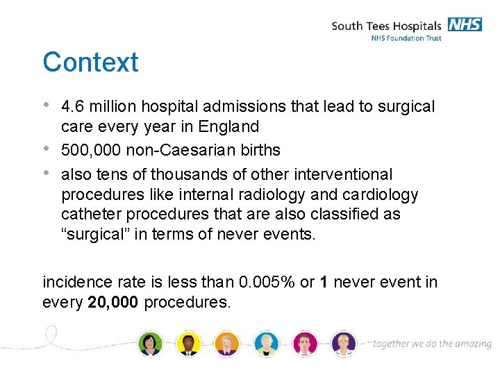Context • 4. 6 million hospital admissions that lead to surgical • • care