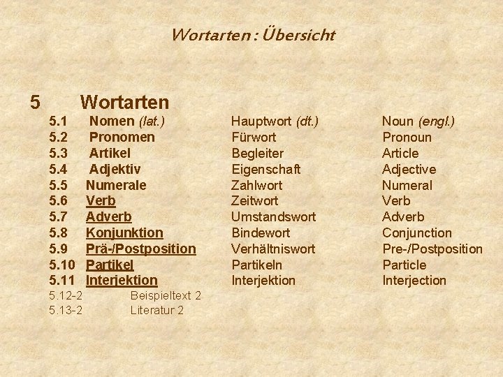 Wortarten : Übersicht 5 Wortarten 5. 1 5. 2 5. 3 5. 4 5.