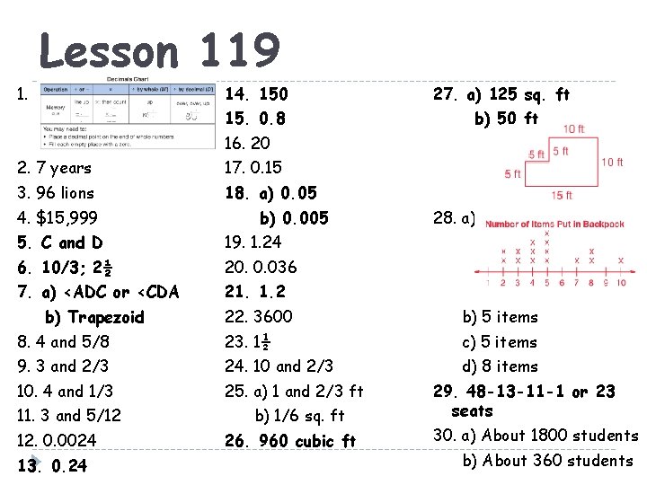 Lesson 119 1. 14. 150 15. 0. 8 27. a) 125 sq. ft b)