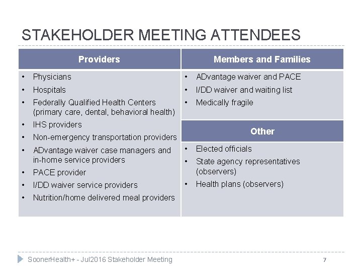 STAKEHOLDER MEETING ATTENDEES Providers Members and Families • Physicians • ADvantage waiver and PACE