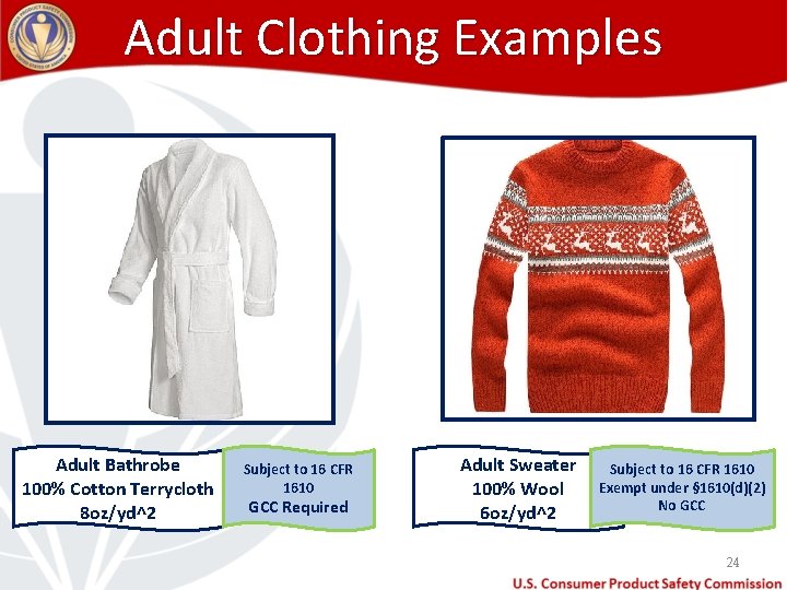 Adult Clothing Examples Adult Bathrobe 100% Cotton Terrycloth 8 oz/yd^2 Subject to 16 CFR