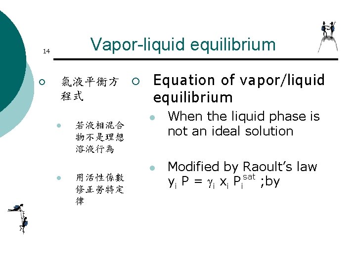 Vapor-liquid equilibrium 14 ¡ 氣液平衡方 ¡ 程式 l l 若液相混合 物不是理想 溶液行為 用活性係數 修正勞特定 Vapor-liquid equilibrium 14 ¡ 氣液平衡方 ¡ 程式 l l 若液相混合 物不是理想 溶液行為 用活性係數 修正勞特定