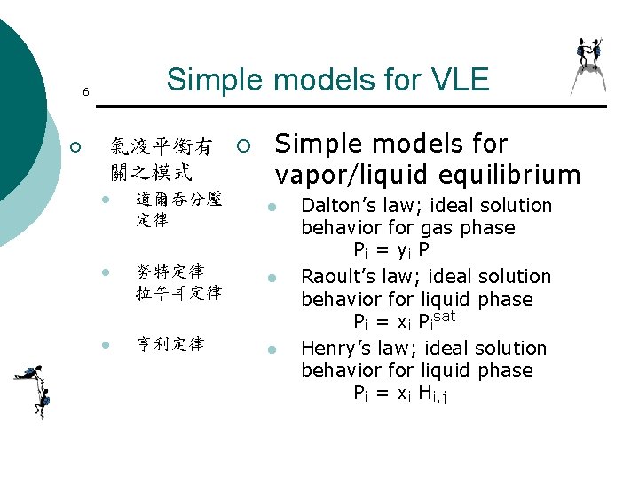 Simple models for VLE 6 ¡ 氣液平衡有 ¡ 關之模式 Simple models for vapor/liquid equilibrium Simple models for VLE 6 ¡ 氣液平衡有 ¡ 關之模式 Simple models for vapor/liquid equilibrium