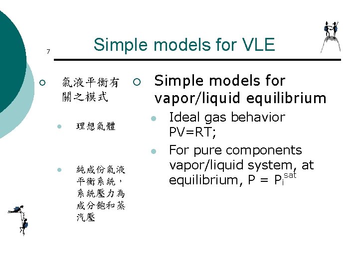 Simple models for VLE 7 ¡ 氣液平衡有 ¡ 關之模式 l 理想氣體 Simple models for Simple models for VLE 7 ¡ 氣液平衡有 ¡ 關之模式 l 理想氣體 Simple models for