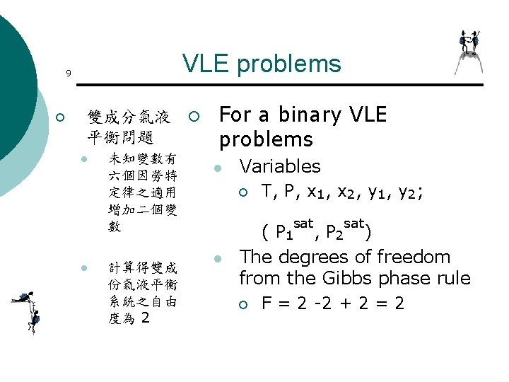 VLE problems 9 ¡ 雙成分氣液 ¡ 平衡問題 l l 未知變數有 六個因勞特 定律之適用 增加二個變 數 VLE problems 9 ¡ 雙成分氣液 ¡ 平衡問題 l l 未知變數有 六個因勞特 定律之適用 增加二個變 數