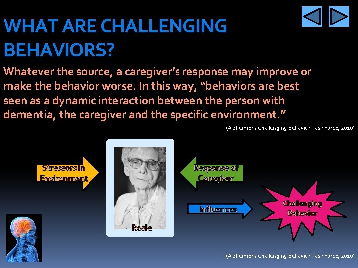 WHAT ARE CHALLENGING BEHAVIORS? Whatever the source, a caregiver’s response may improve or make