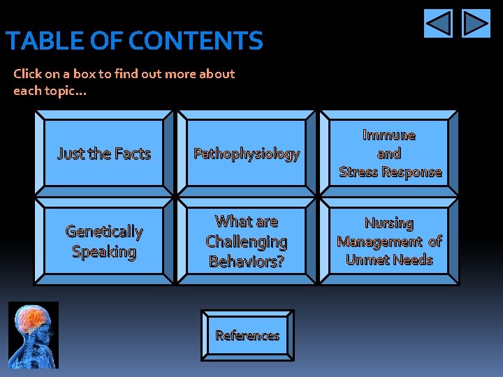 TABLE OF CONTENTS Click on a box to find out more about each topic…