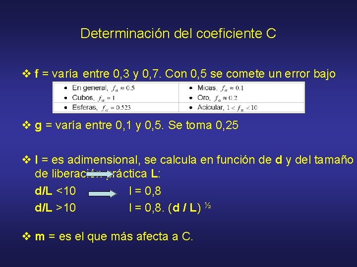 Determinación del coeficiente C v f = varía entre 0, 3 y 0, 7.