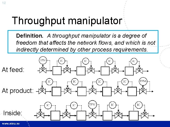 12 Throughput manipulator Definition. A throughput manipulator is a degree of freedom that affects