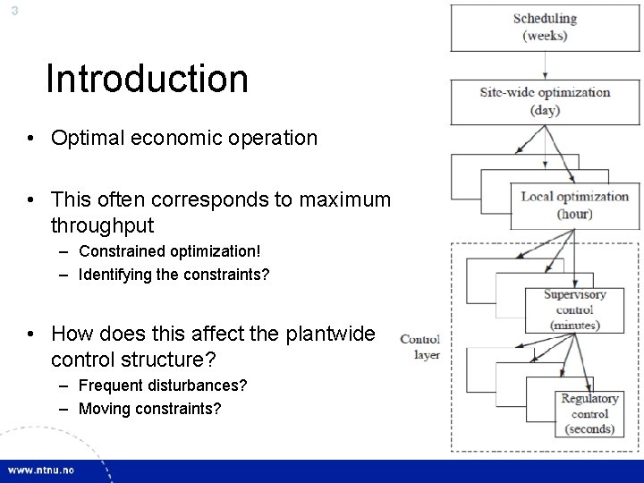 3 Introduction • Optimal economic operation • This often corresponds to maximum throughput –