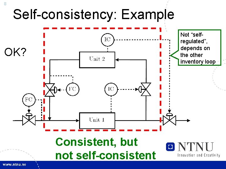 8 Self-consistency: Example Not “selfregulated”, depends on the other inventory loop OK? Consistent, but