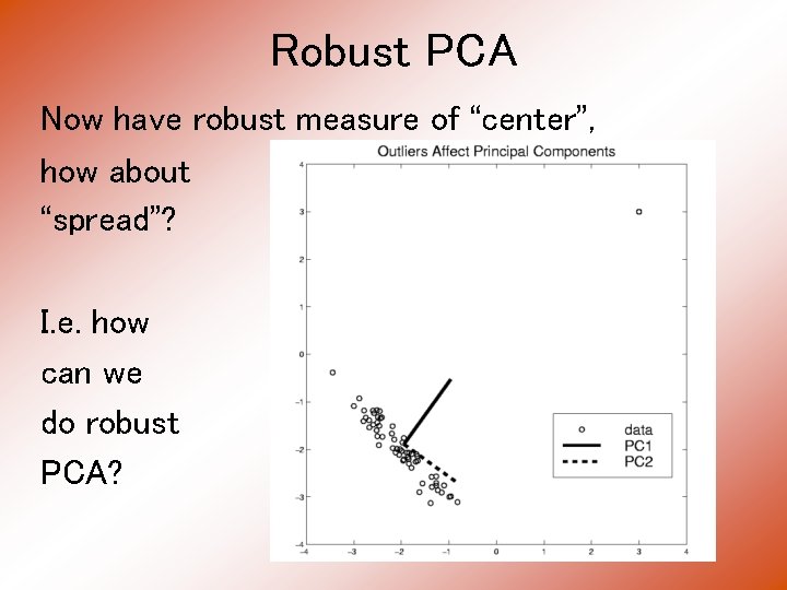 Robust PCA Now have robust measure of “center”, how about “spread”? I. e. how