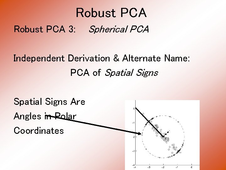 Robust PCA 3: Spherical PCA Independent Derivation & Alternate Name: PCA of Spatial Signs