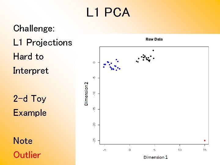 L 1 PCA Challenge: L 1 Projections Hard to Interpret 2 -d Toy Example