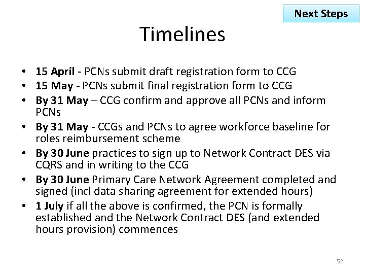 Timelines Next Steps • 15 April - PCNs submit draft registration form to CCG