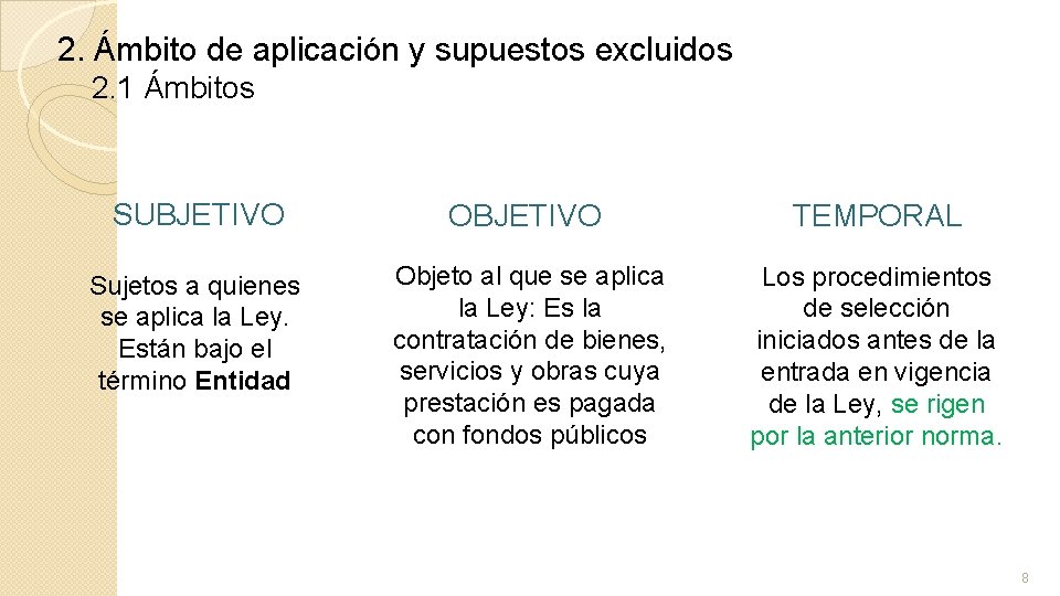 2. Ámbito de aplicación y supuestos excluidos 2. 1 Ámbitos SUBJETIVO OBJETIVO TEMPORAL Sujetos