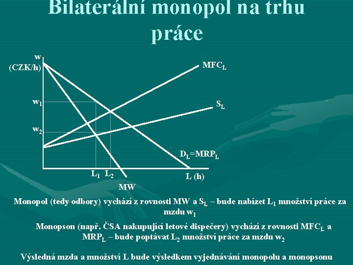 Bilaterální monopol na trhu práce w (CZK/h) MFCL w 1 SL w 2 DL=MRPL