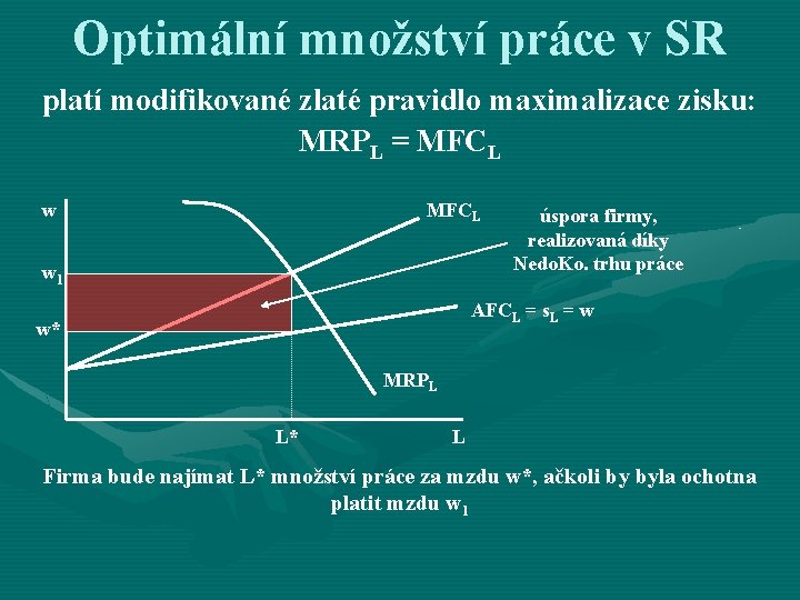 Optimální množství práce v SR platí modifikované zlaté pravidlo maximalizace zisku: MRPL = MFCL