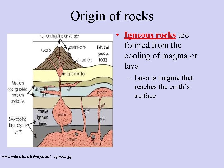 Origin of rocks • Igneous rocks are formed from the cooling of magma or