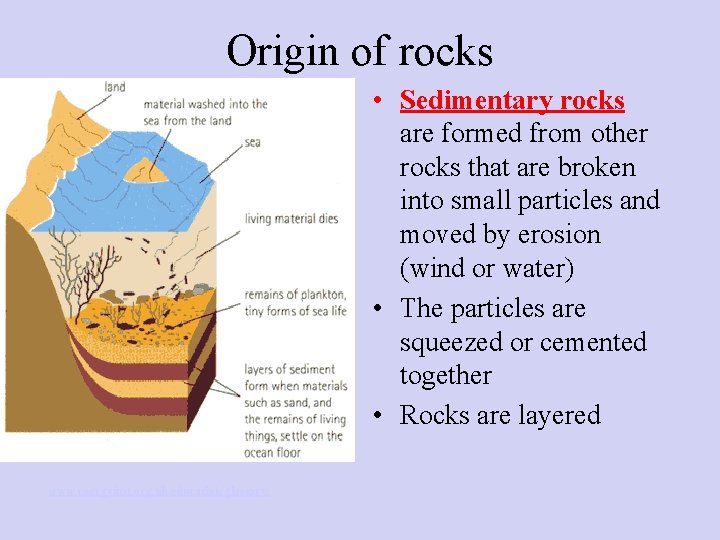 Origin of rocks • Sedimentary rocks are formed from other rocks that are broken