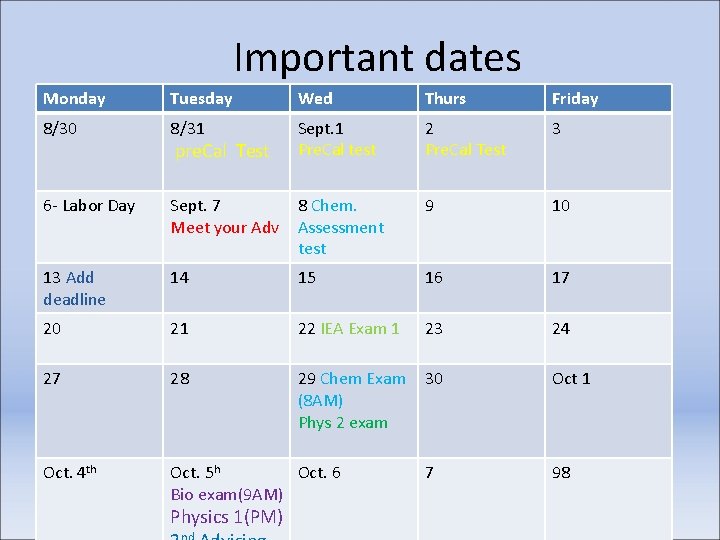 Important dates Monday Tuesday Wed Thurs Friday 8/30 8/31 Sept. 1 Pre. Cal test