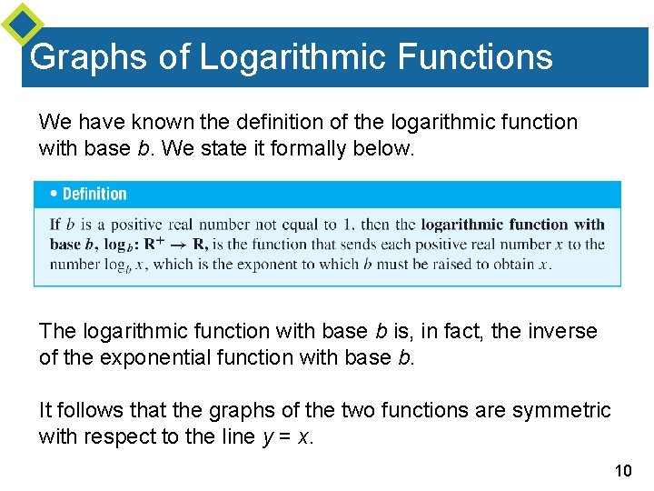 Graphs of Logarithmic Functions We have known the definition of the logarithmic function with