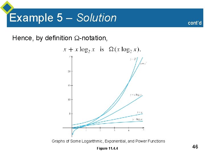 Example 5 – Solution cont’d Hence, by definition -notation, Graphs of Some Logarithmic, Exponential,