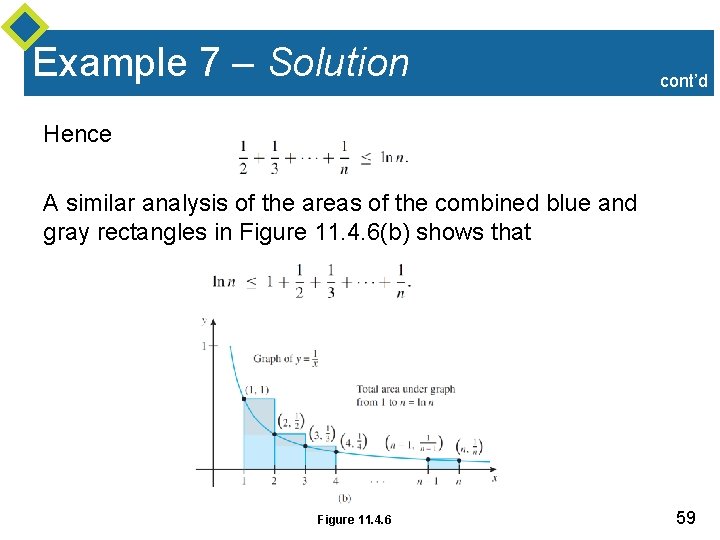 Example 7 – Solution cont’d Hence A similar analysis of the areas of the