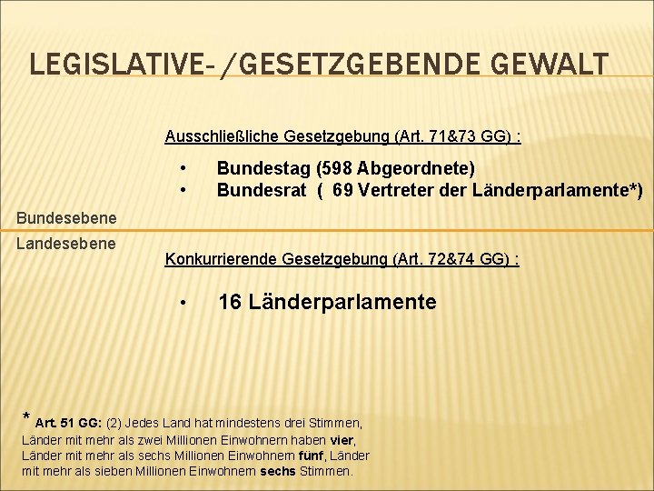 LEGISLATIVE- /GESETZGEBENDE GEWALT Ausschließliche Gesetzgebung (Art. 71&73 GG) : • • Bundestag (598 Abgeordnete) LEGISLATIVE- /GESETZGEBENDE GEWALT Ausschließliche Gesetzgebung (Art. 71&73 GG) : • • Bundestag (598 Abgeordnete)
