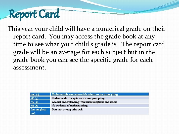 Report Card This year your child will have a numerical grade on their report