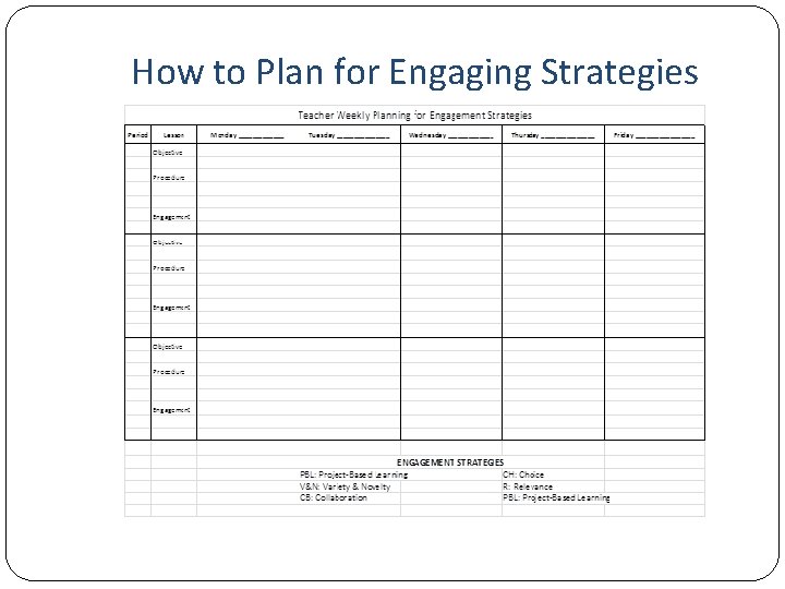 How to Plan for Engaging Strategies 