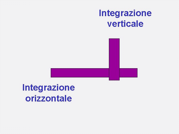 Integrazione verticale Integrazione orizzontale 