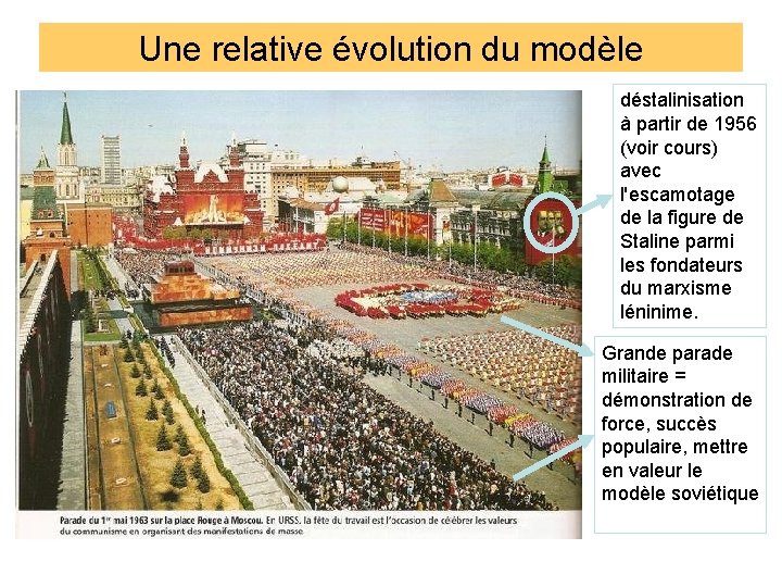 Une relative évolution du modèle déstalinisation à partir de 1956 (voir cours) avec l'escamotage