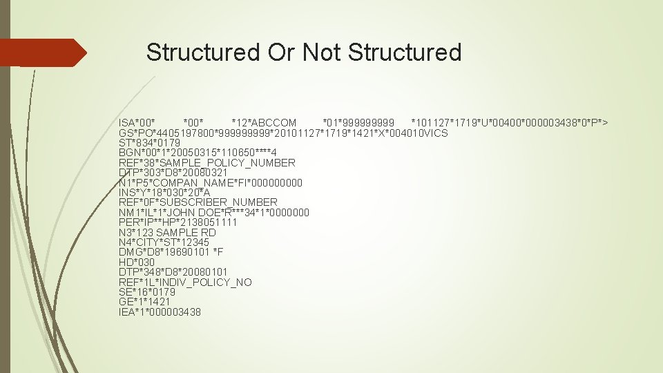 Structured Or Not Structured ISA*00* *12*ABCCOM *01*99999 *101127*1719*U*00400*000003438*0*P*> GS*PO*4405197800*99999*20101127*1719*1421*X*004010 VICS ST*834*0179 BGN*00*1*20050315*110650****4 REF*38*SAMPLE_POLICY_NUMBER DTP*303*D