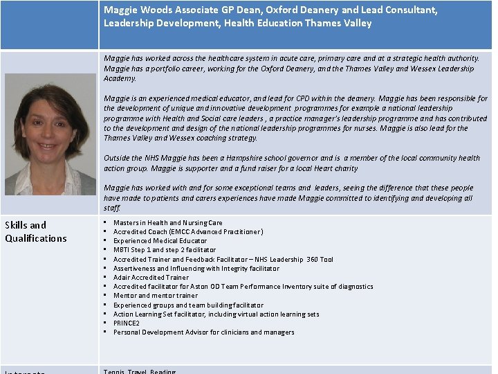Maggie Woods Associate GP Dean, Oxford Deanery and Lead Consultant, Leadership Development, Health Education