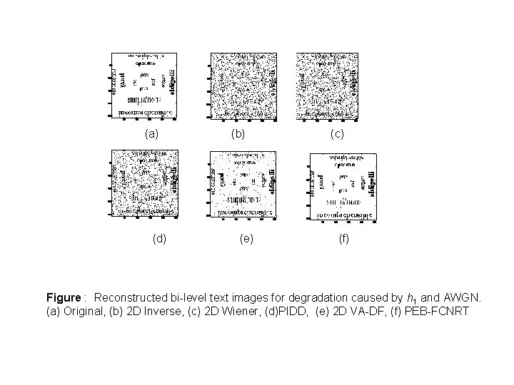(a) (d) (b) (e) (c) (f) Figure : Reconstructed bi-level text images for degradation