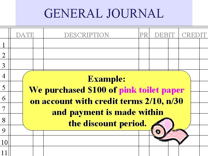 GENERAL JOURNAL DATE 1 2 3 4 5 6 7 8 9 10 11