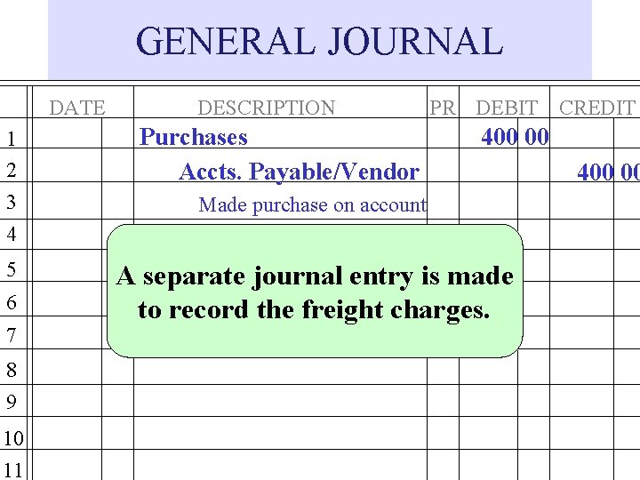 GENERAL JOURNAL DATE 1 2 3 4 5 6 7 8 9 10 11