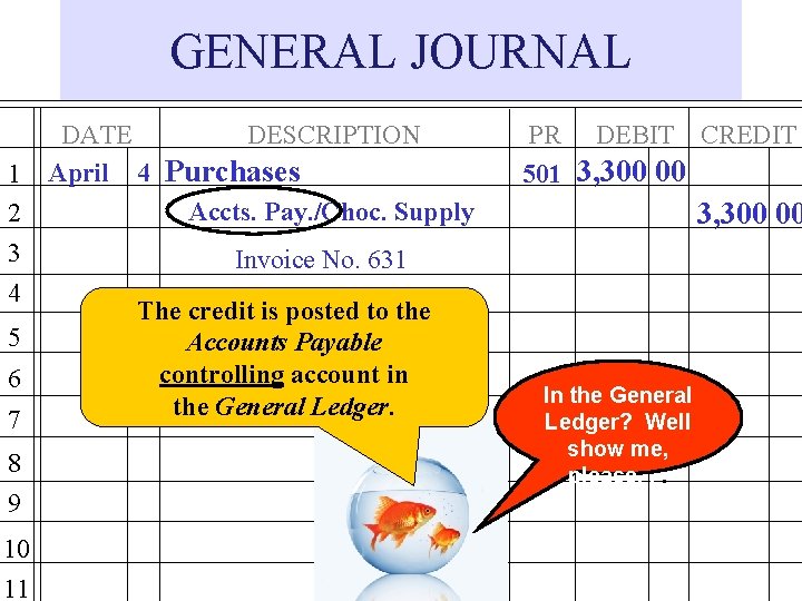 GENERAL JOURNAL 1 2 3 4 5 6 7 8 9 10 11 DATE