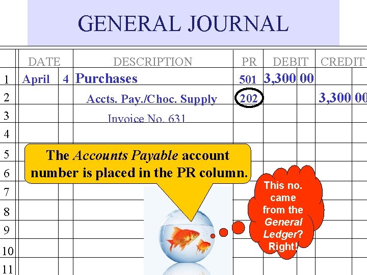 GENERAL JOURNAL 1 2 3 4 5 6 7 8 9 10 11 DATE