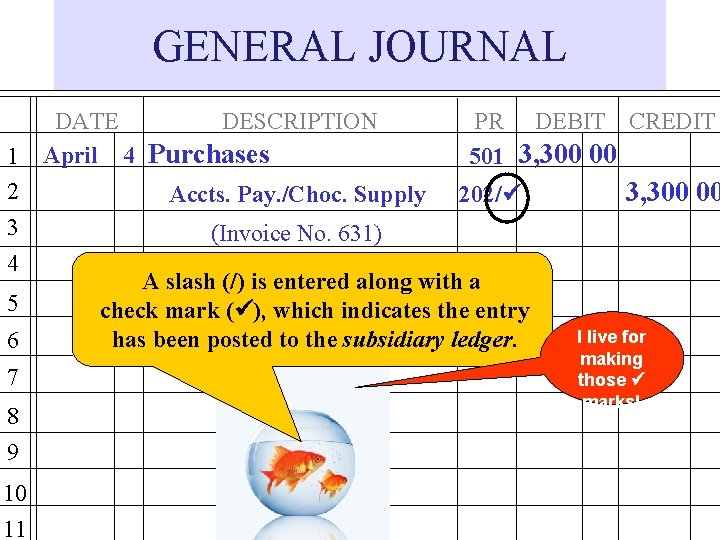 GENERAL JOURNAL 1 2 3 4 5 6 7 8 9 10 11 DATE