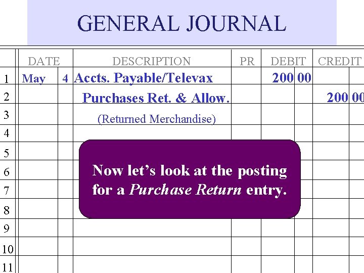 GENERAL JOURNAL 1 2 3 4 DATE DESCRIPTION May 4 Accts. Payable/Televax PR DEBIT