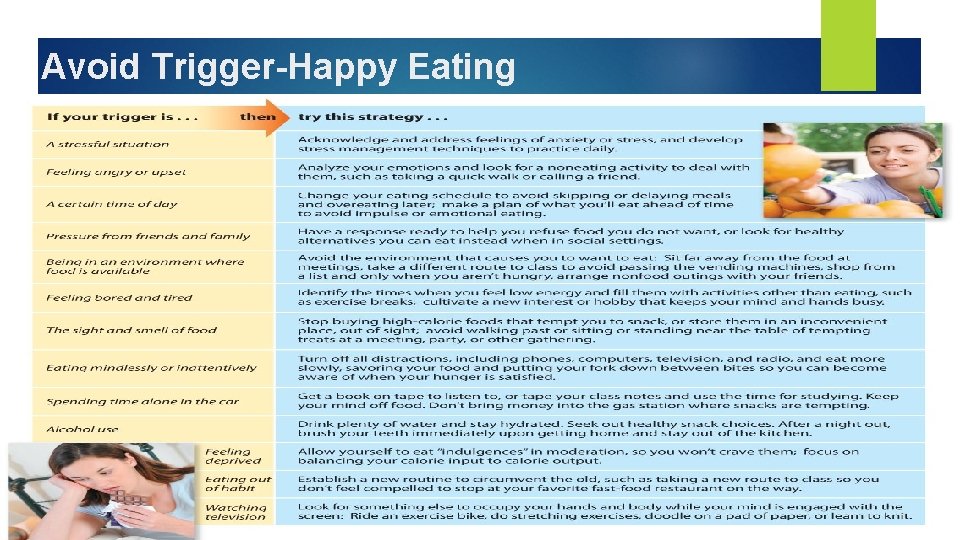 Avoid Trigger-Happy Eating 