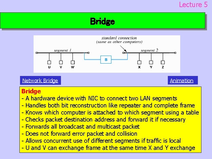 Lecture 5 Bridge Network Bridge Animation Bridge - A hardware device with NIC to