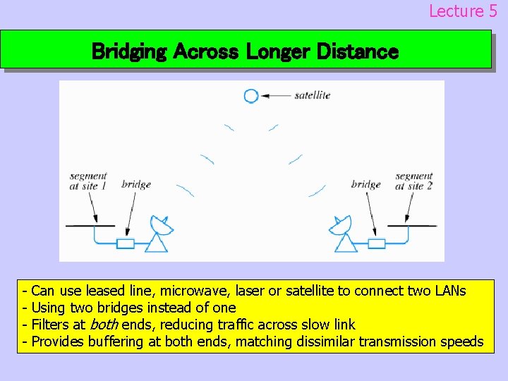 Lecture 5 Bridging Across Longer Distance - Can use leased line, microwave, laser or